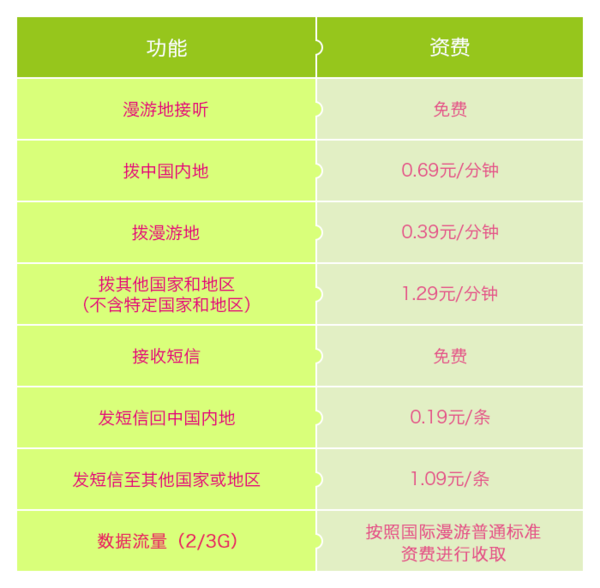 管家婆2025澳门免费资格，探索管家婆2025澳门免费资格，一场数字时代的机遇与挑战