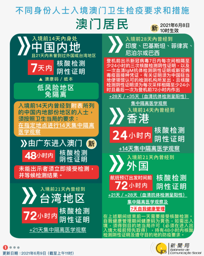 2025新澳正版免费资料大全，探索2025新澳正版免费资料大全，一站式信息指南