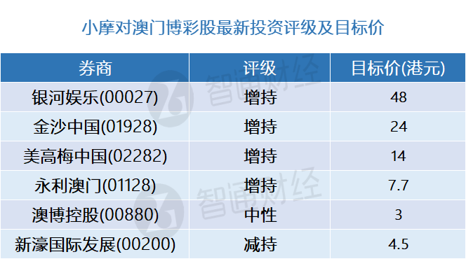 澳门一码一码100准确，澳门一码一码精准预测背后的秘密与探索