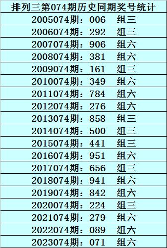 管家婆一码中一肖，揭秘管家婆一码中一肖，一种神秘彩票预测现象