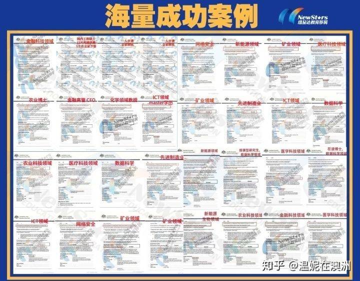 新澳资料大全正版资料2025年免费，新澳资料大全正版资料2025年免费，全面解析与前瞻性探讨