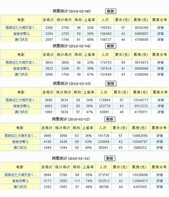494949澳门今晚开什么，探索澳门今晚的开彩奥秘，494949背后的故事