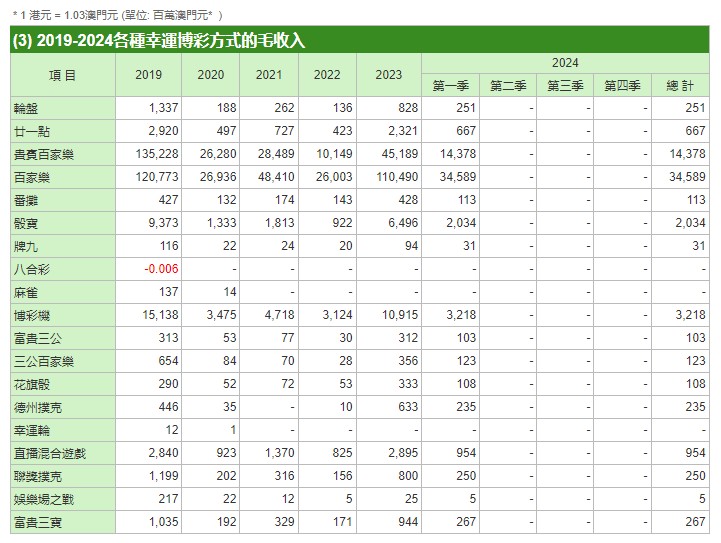 2025年澳门管家婆三肖100%，探索澳门管家婆三肖预测——迈向精准的2025预测之旅