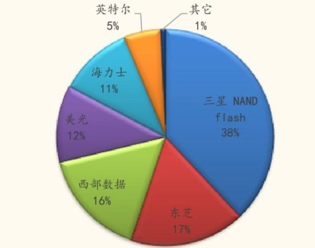 第1164页