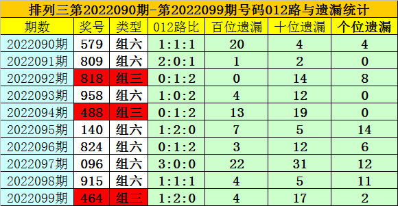 澳门一码一肖100准吗，澳门一码一肖100准吗，探索预测的准确性及其背后的文化现象