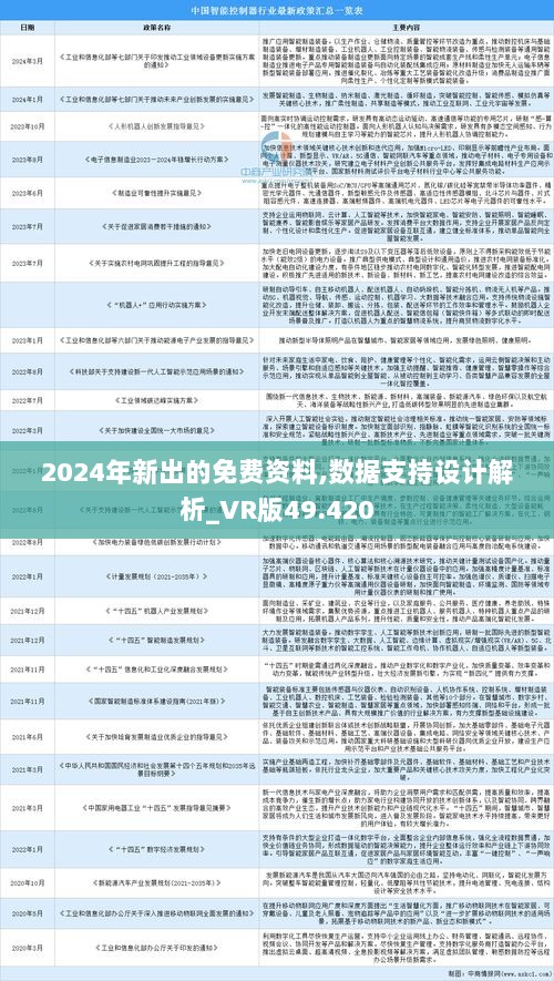 2025全年资料免费大全，迈向未来的资料宝库，2025全年资料免费大全