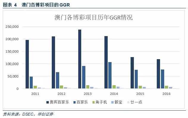 2025新澳门正版免费资木车，探索澳门新纪元，2025正版免费资讯与木车之旅