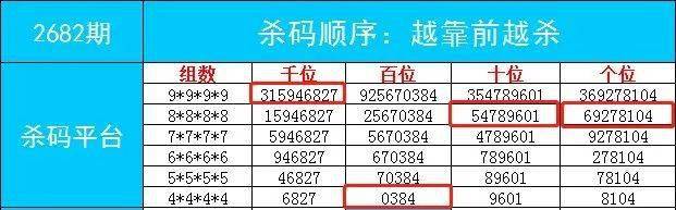 77778888管家婆必开一肖，揭秘77778888管家婆必开一肖的神秘面纱