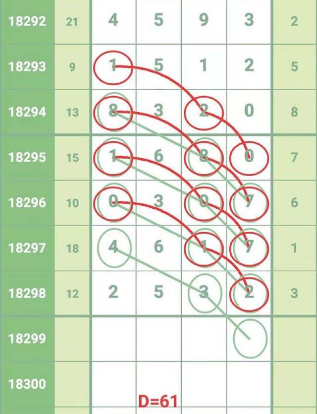 7777788888精准跑狗图，揭秘精准跑狗图，解读数字密码77777与88888