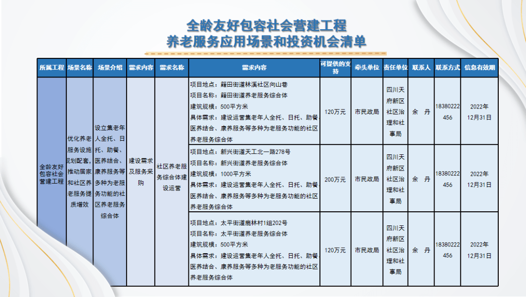 澳门六和彩资料查询2025年免费查询01-32期，澳门六和彩资料查询，探索未来的彩票世界（2025年免费查询第01-32期）