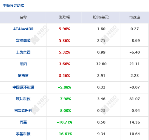 澳门一码一码100准确，澳门一码一码，揭秘精准预测的神秘面纱与真实面貌