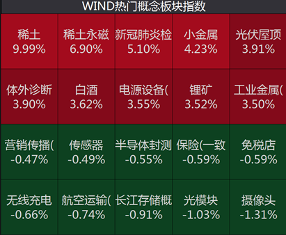 新澳天天开奖资料，新澳天天开奖资料详解