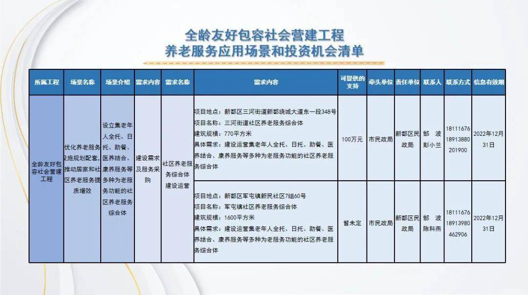 澳门六和彩资料查询2025年免费查询01-32期，澳门六和彩资料查询，免费获取2025年资料，洞悉01-32期动态