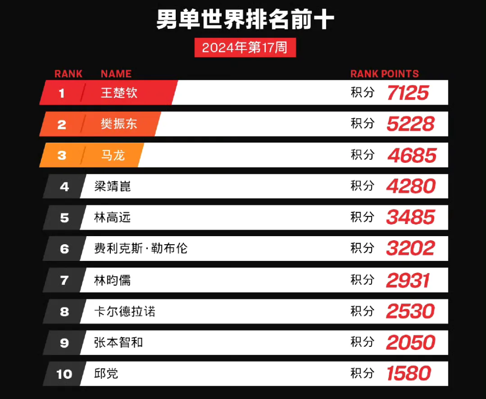 62827cσm澳彩资料查询优势，探索澳彩资料查询的优势，以62827cσm为例