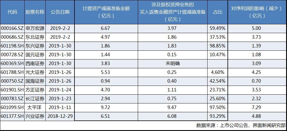 商赢环球最新消息，商赢环球最新消息全面解析