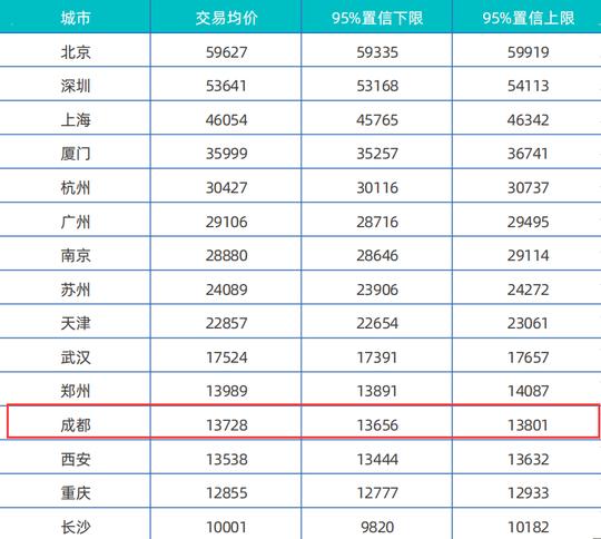 十陵二手房最新消息，十陵二手房最新消息，市场走势与购房指南