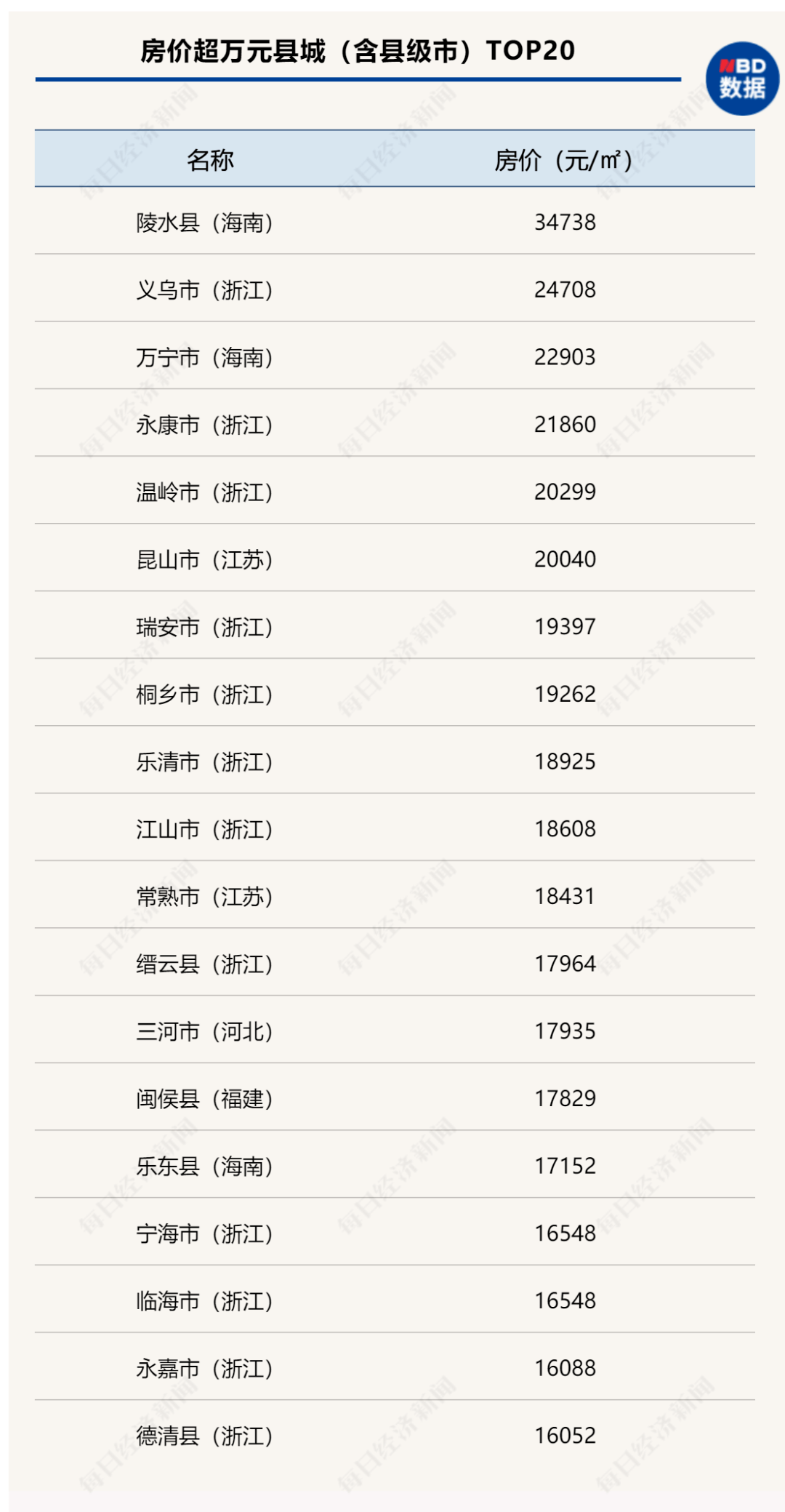 平果撤县设市最新进展，平果撤县设市最新进展，迈向新征程的步伐坚定前行