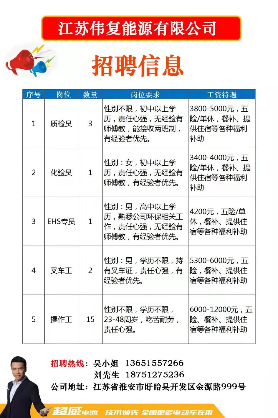 江阴贝卡尔特最新招聘，江阴贝卡尔特最新招聘动态及职业发展机会探讨