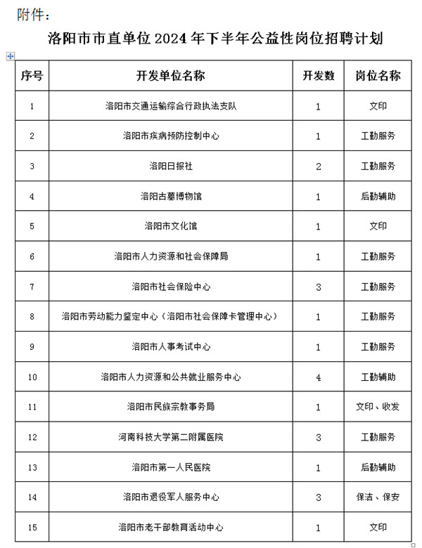快评 第362页