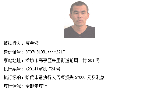 最新潍坊坊子老赖名单，最新潍坊坊子老赖名单曝光