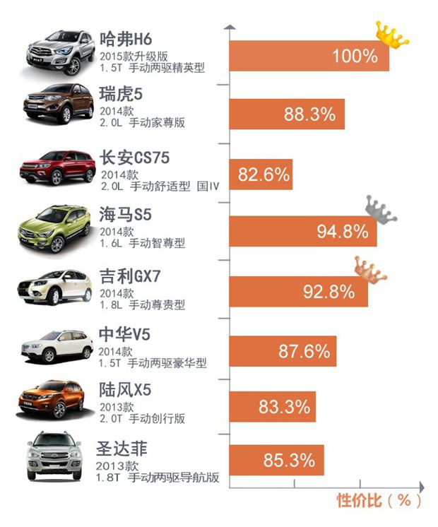 降价车型排行榜，最新降价车型排行榜，市场风云变幻，购车者福音来临
