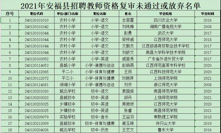 宁陵县最新招聘信息，宁陵县最新招聘信息概览