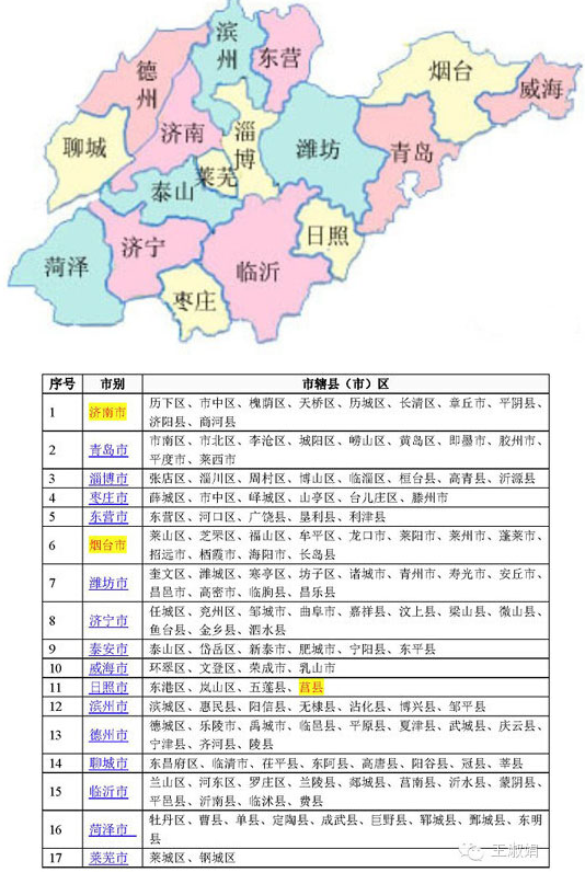 山东省最新行政区划调整方案，山东省最新行政区划调整方案