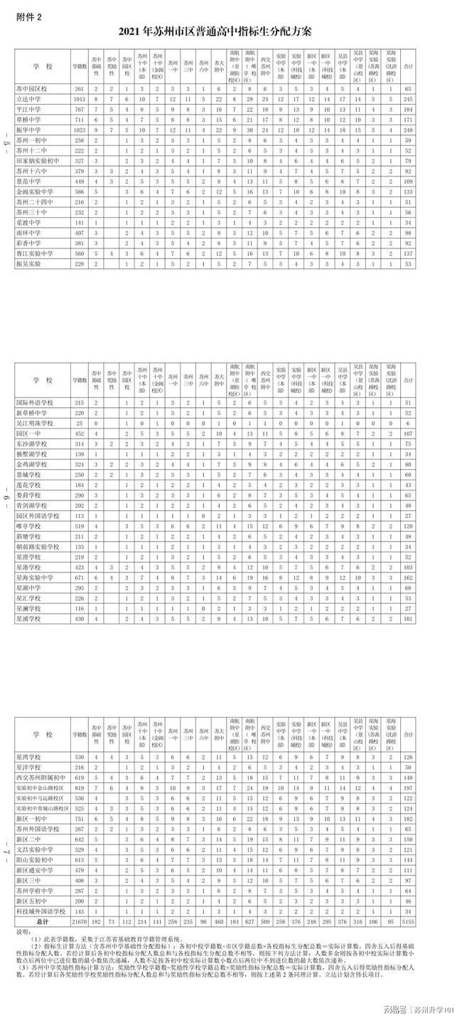 郑州金水区公租房最新消息，郑州金水区公租房最新消息全面解读