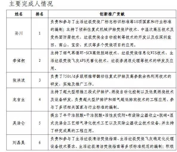 电力行业标准最新版本，电力行业标准最新版本，推动行业进步的关键力量