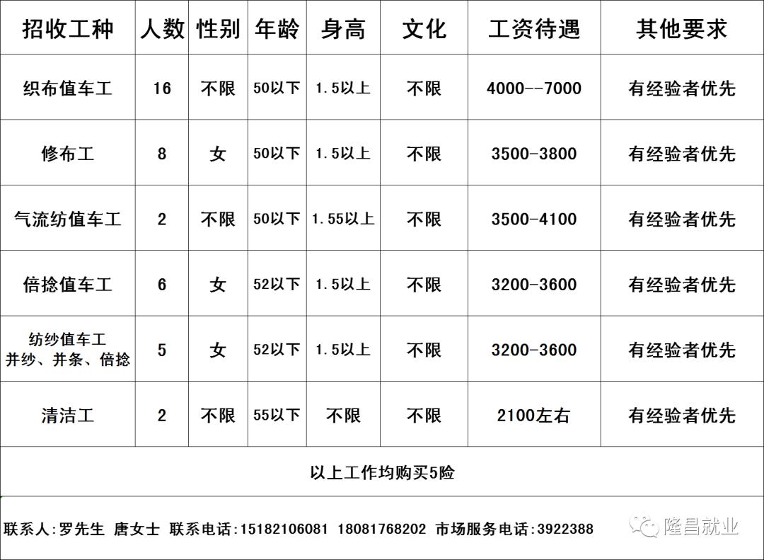 寒亭最新招聘女工白班，寒亭最新招聘女工白班信息及相关内容详解