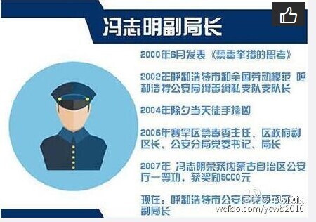 呼格案追责最新进展，呼格案追责最新进展，正义的脚步从未停歇