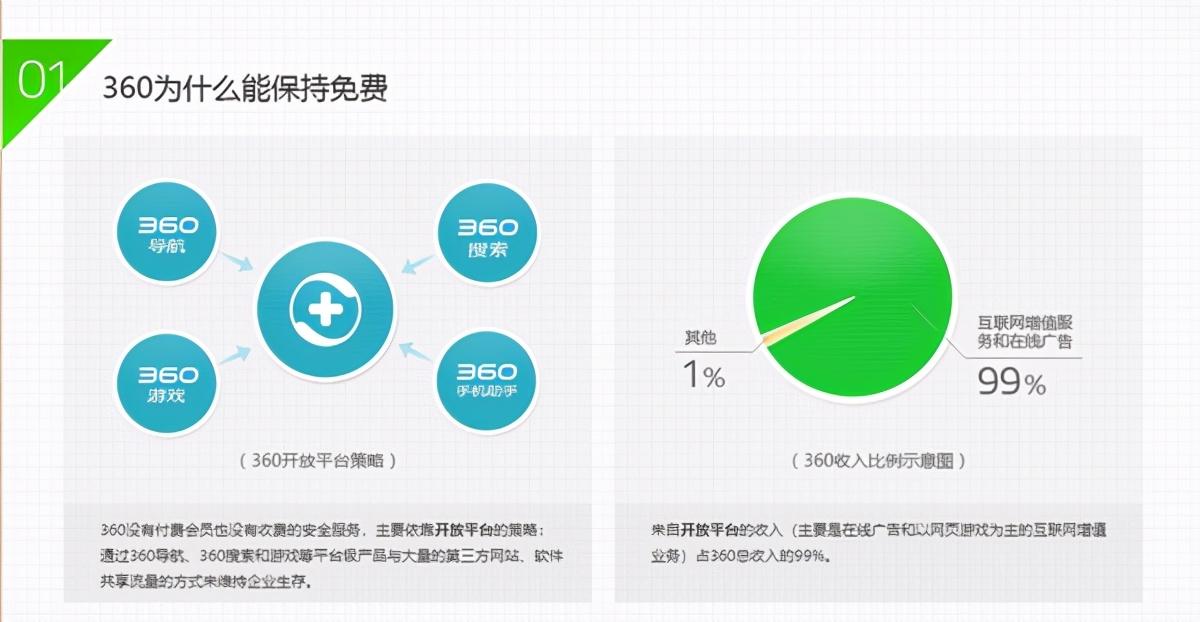 360安全浏览器官方下载最新版，探索最新版的360安全浏览器，官方下载指南及深度体验分享