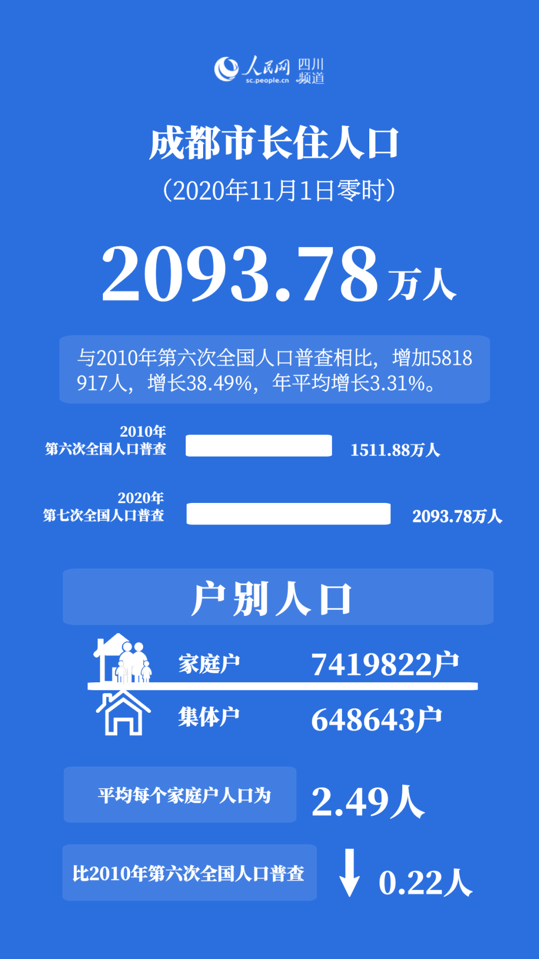 中国人才网最新招聘信息，中国人才网最新招聘信息概览