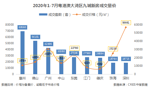 深圳外发加工最新消息，深圳外发加工最新消息，行业趋势、政策影响及未来发展展望