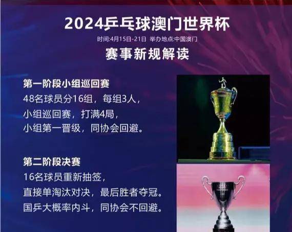 资讯 第267页