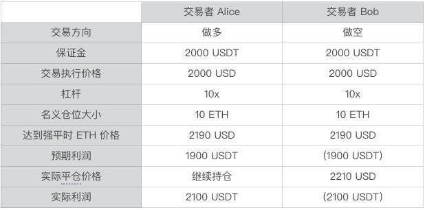 管家婆一码一肖资料，管家婆一码一肖资料详解