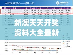新澳天天开奖资料单双，新澳天天开奖资料单双，深度解析与预测