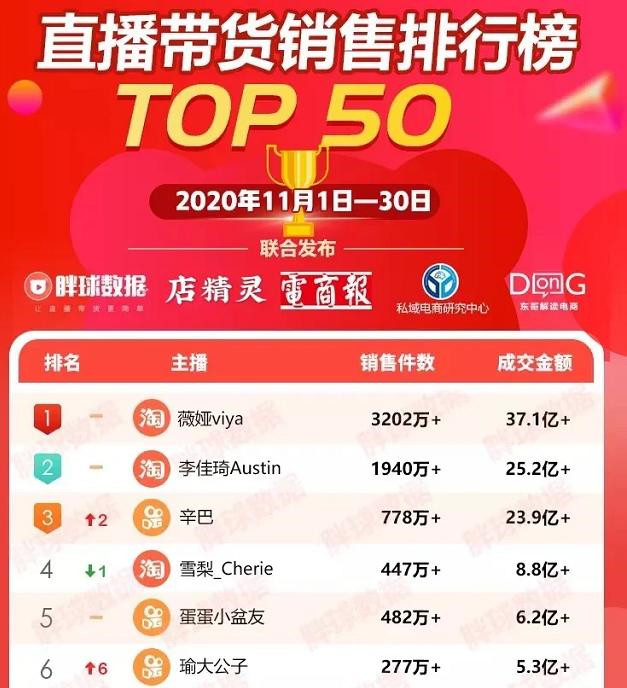 2025澳门六今晚开奖结果出来直播，澳门六今晚开奖结果揭晓，直播盛宴与期待的热潮