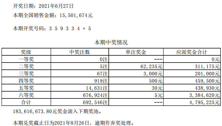 澳门六开彩开奖结果开奖号码最新，澳门六开彩开奖结果开奖号码最新分析
