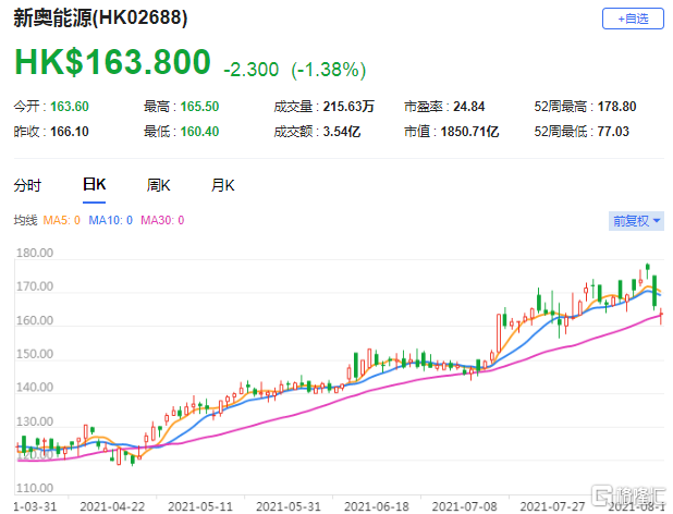 2025新奥历史开奖记录香港，揭秘香港新奥历史开奖记录，探寻未来的幸运之门（2025新奥历程展望）