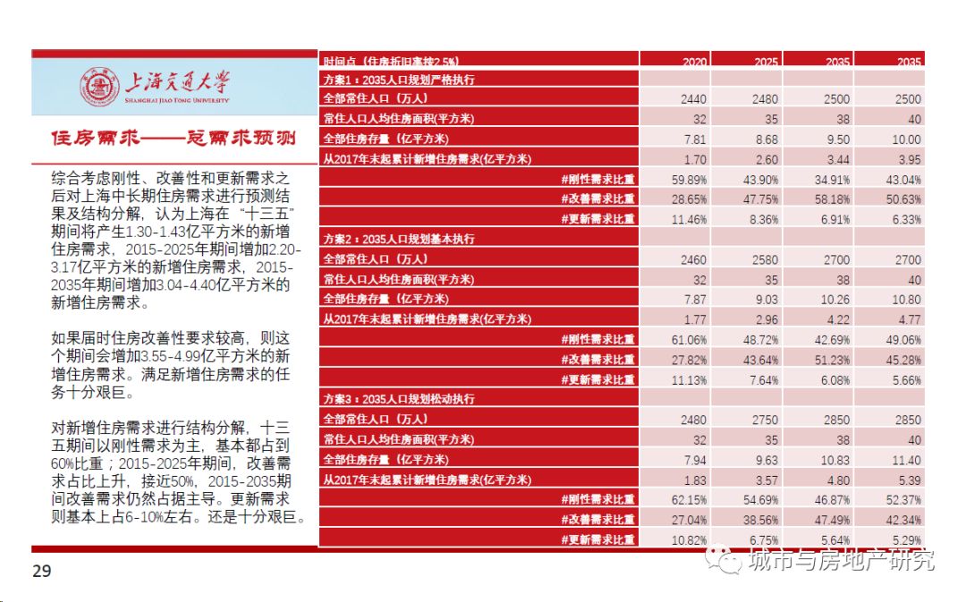 快评 第258页