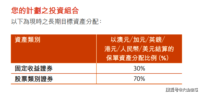 香港天天彩资料大全，香港天天彩资料大全，探索与解析