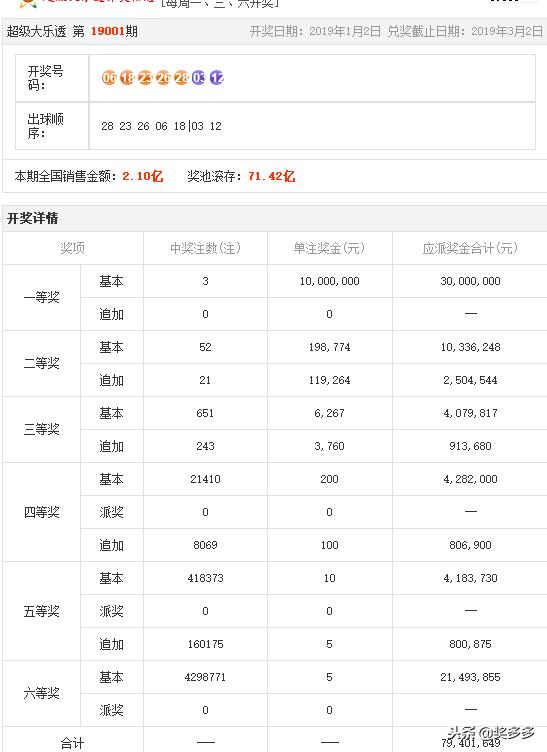 澳门码开奖记录，澳门码开奖记录，探索与解析