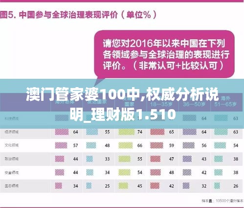 资讯 第246页