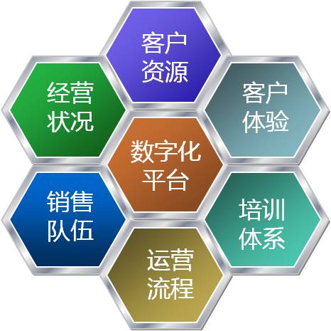 快评 第247页
