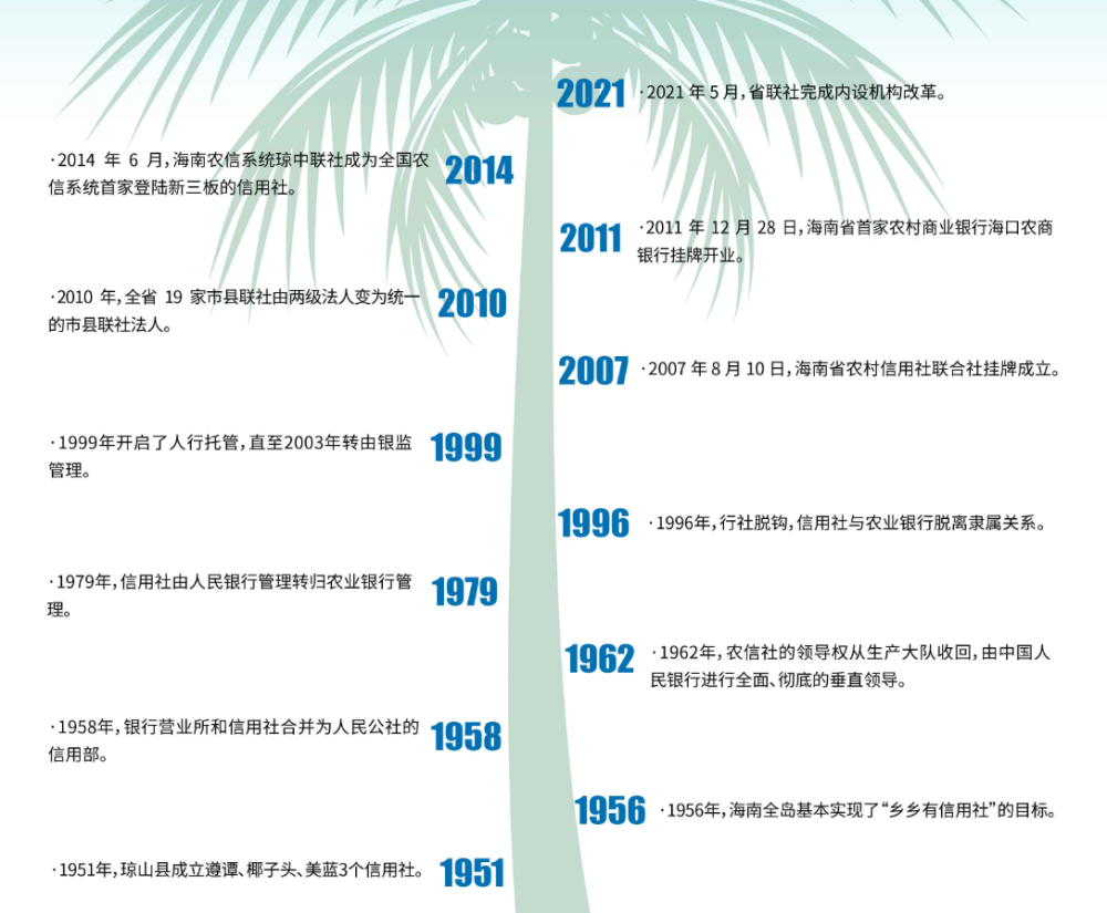 2025年正版资料免费大全挂牌，迈向2025年，正版资料免费大全的挂牌与展望