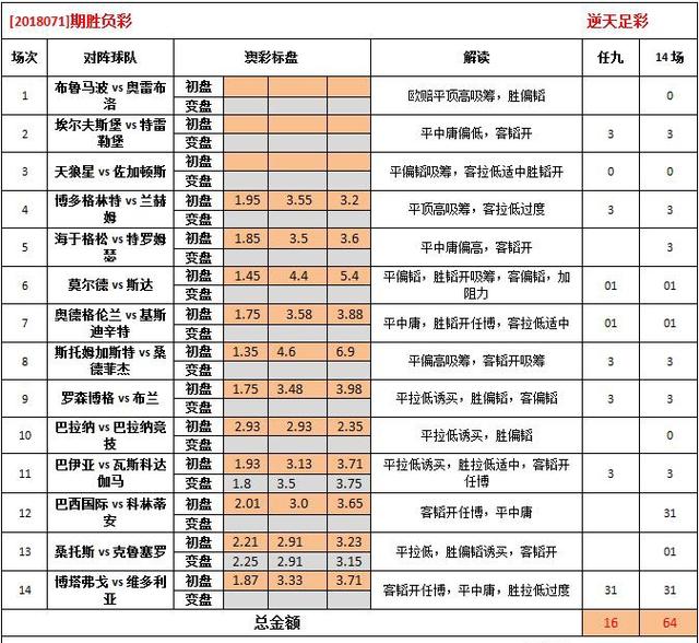 62827澳彩资料查询，探索澳彩资料查询的奥秘，62827背后的故事