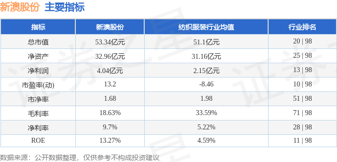 新澳2025年开奖记录，新澳2025年开奖记录详解
