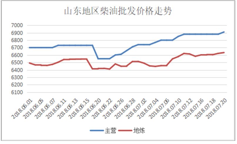 新澳门今晚开奖结果 开奖，新澳门今晚开奖结果及开奖分析