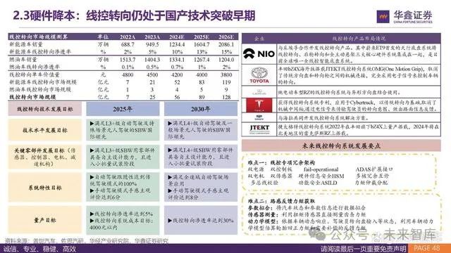 资讯 第223页